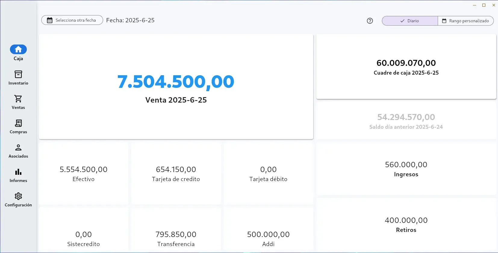 Dashboard de Invo Inventory